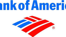 Bank Of America (BAC)