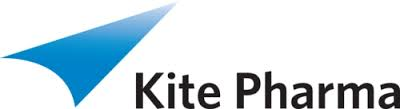 kite pharma (KITE)